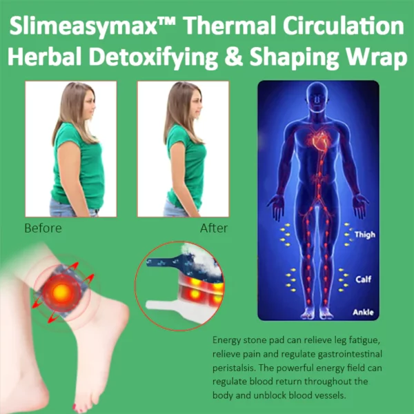 Slimeasymax Thermal Circulation Herbal Detoxifying & Shaping Wrap