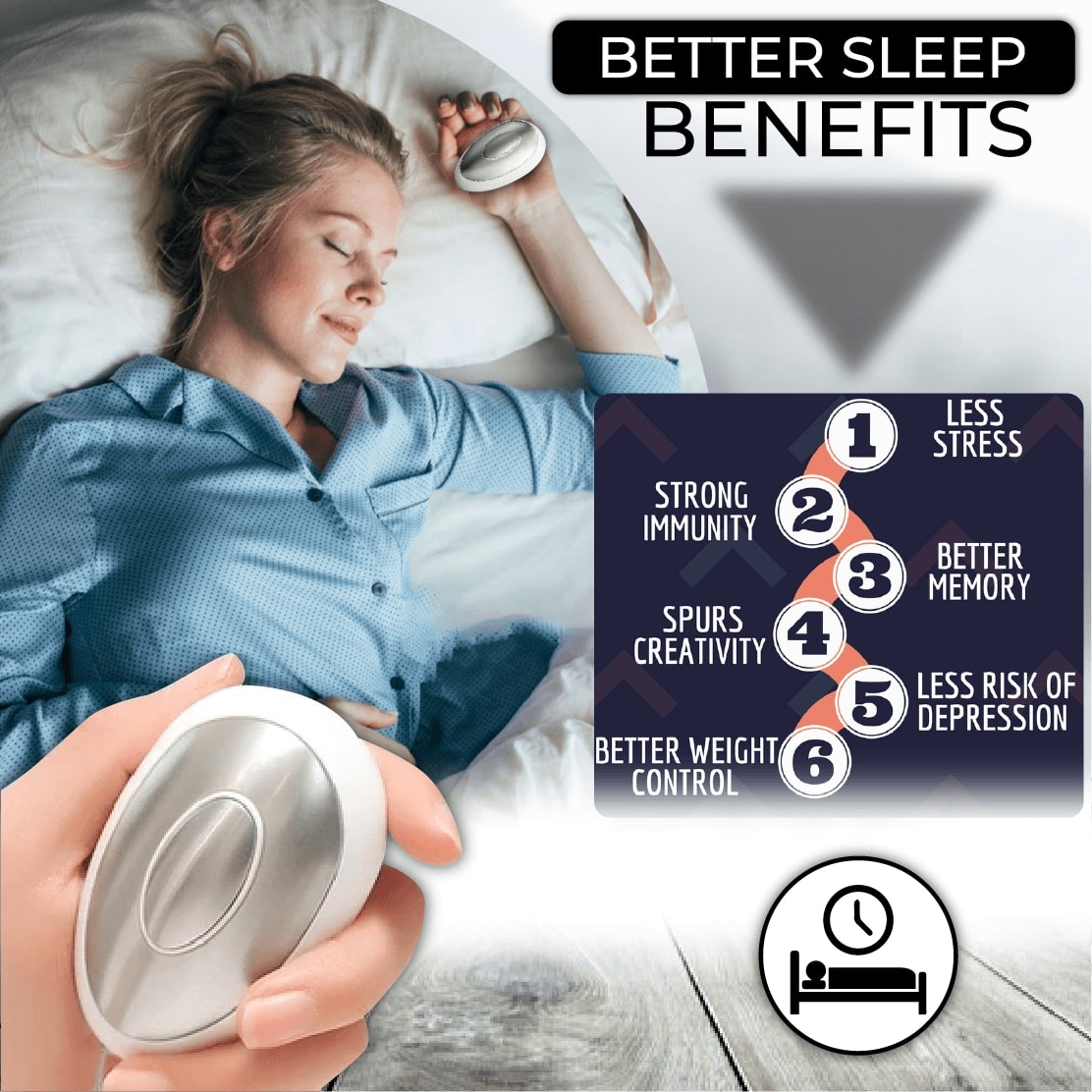 Smart Sleeping AidDevice