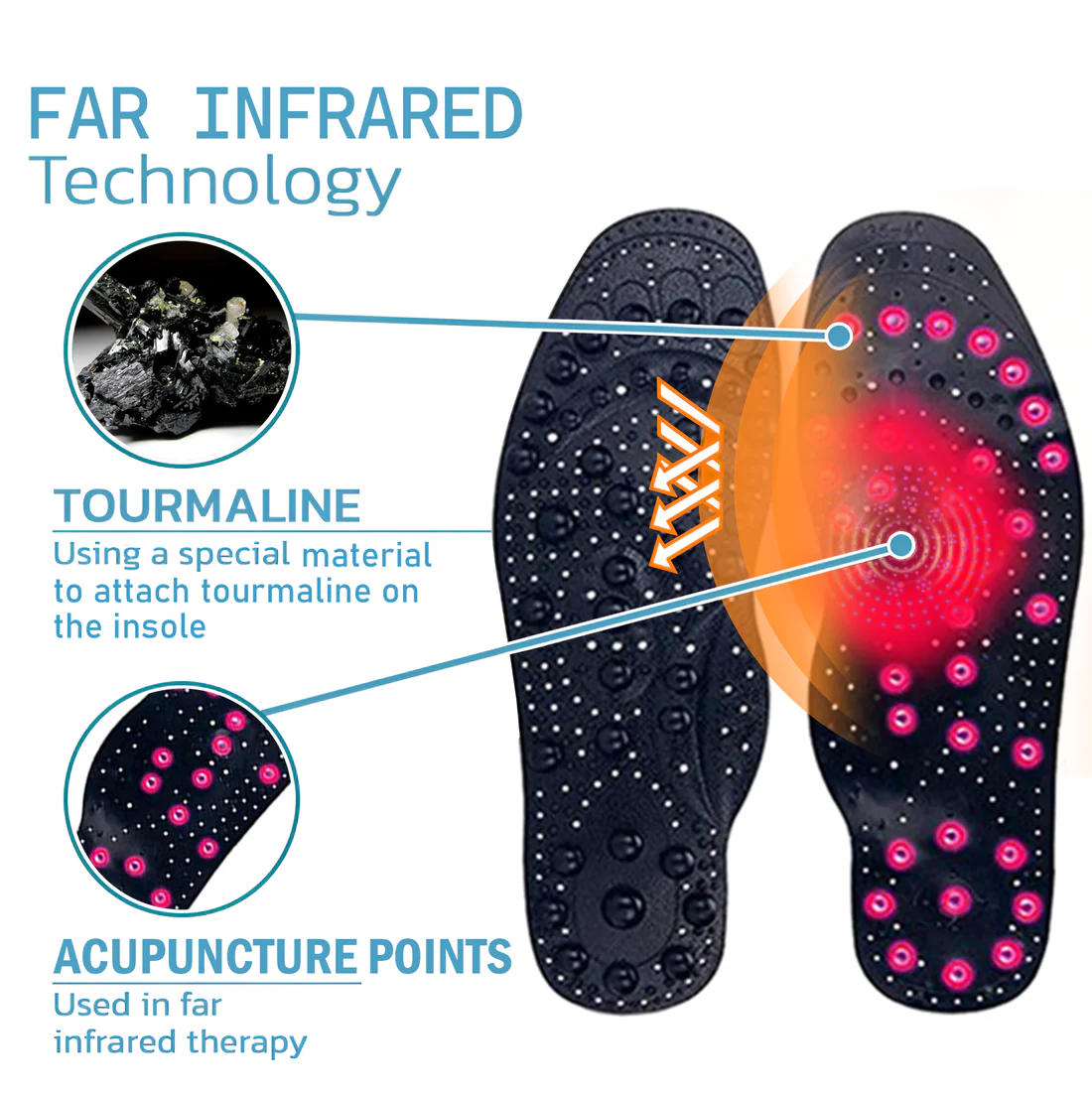 SoftsoleŽ Far infrared Tourmaline Acupressure Massage Foot Pain Relief Orthotic Insoles