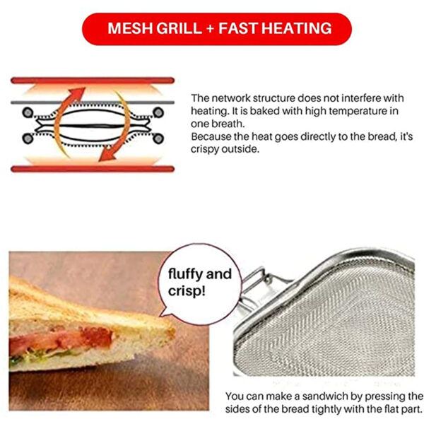 Sandwich Roasting Rack