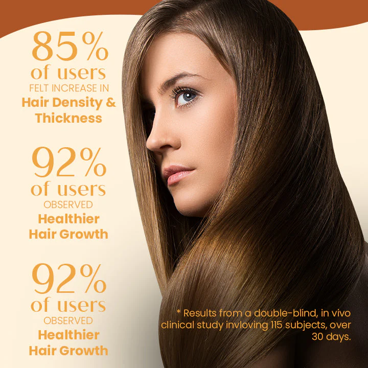 Oveallgo Hair Restore Anti-Thinning Shampoo