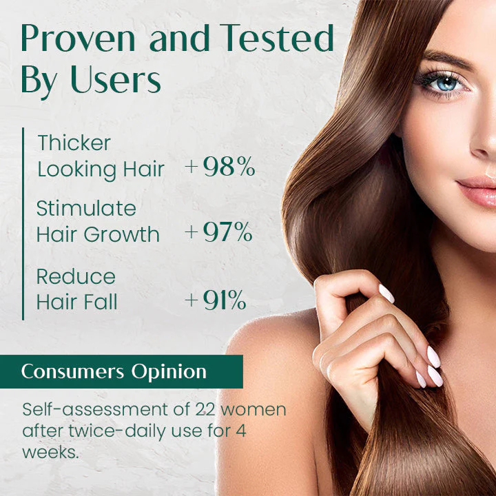 Ceoerty HairRenew Pro Growth Serum