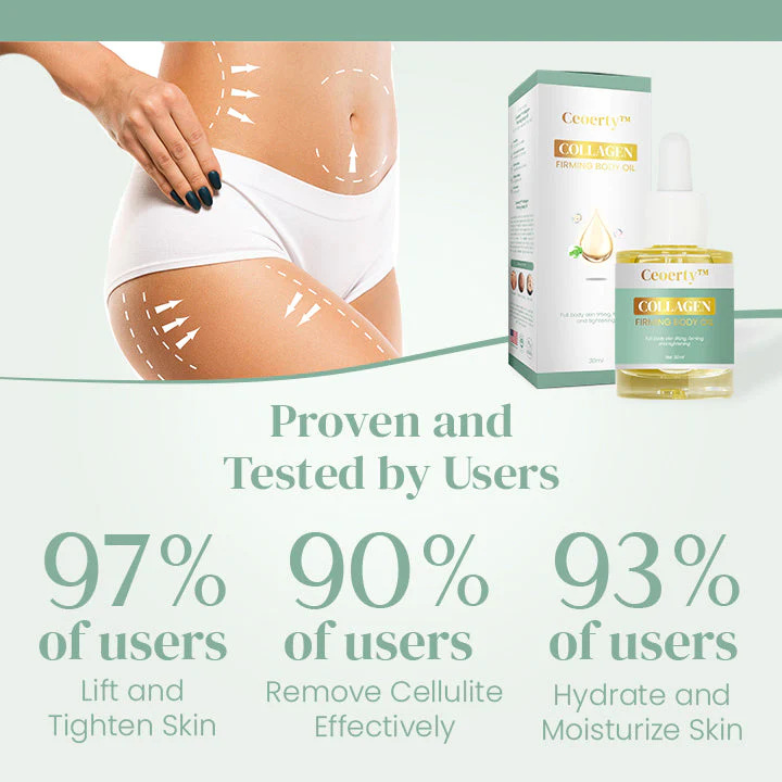 Ceoerty Collagen Firming Body Oil