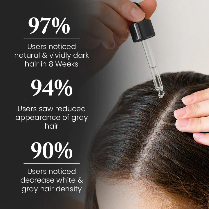 Ceoerty Anti-Gray Hair Serum