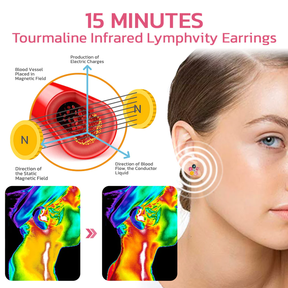 flysmus IONs Rejuvenating Tourmaline Infrared Lymphvity Earrings