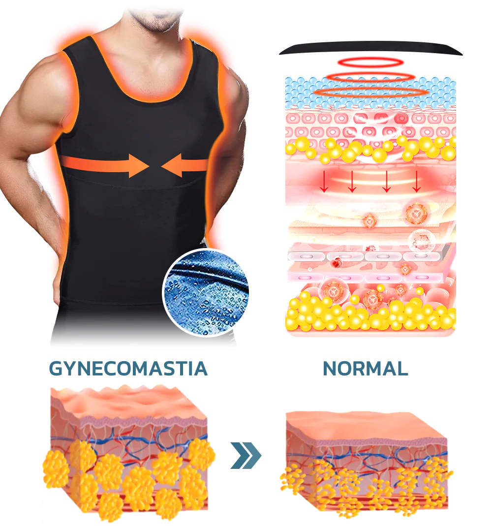 Gynecomastia Compress Far Infrared-Shaping Tank Top