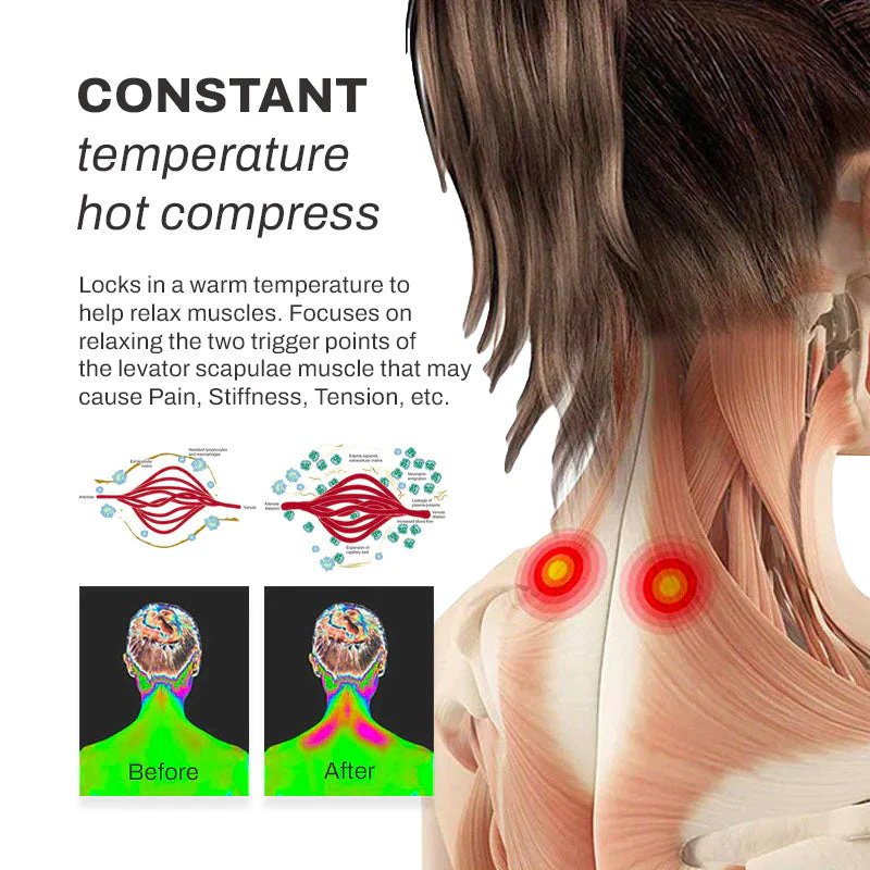 ThermoMag Lymphvity Theropic NeckBrace