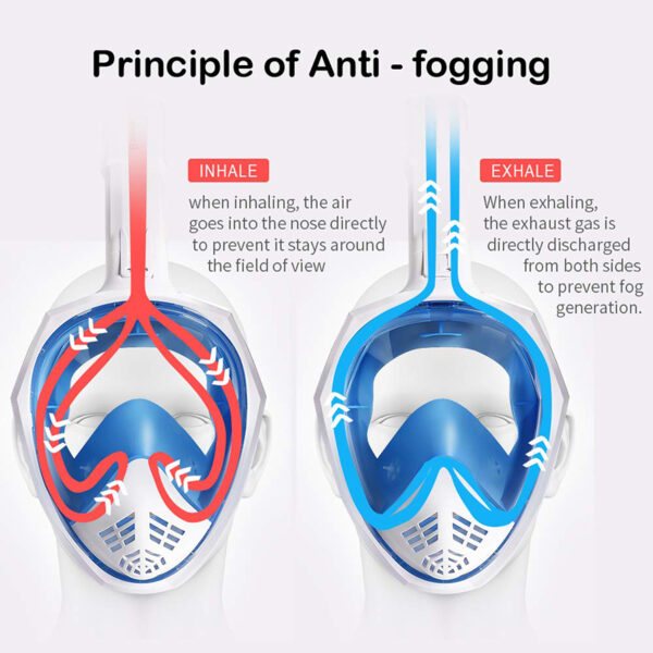 Anti Fog Full Face Diving Snorkel Mask