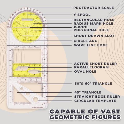 Universal Geometric Ruler