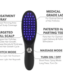 EMS Hairology Strength Cure Laser Comb