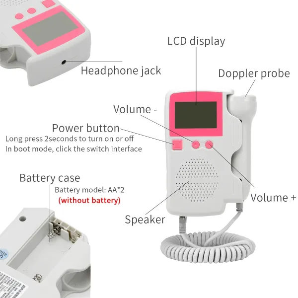 Prenatal Fetal Doppler