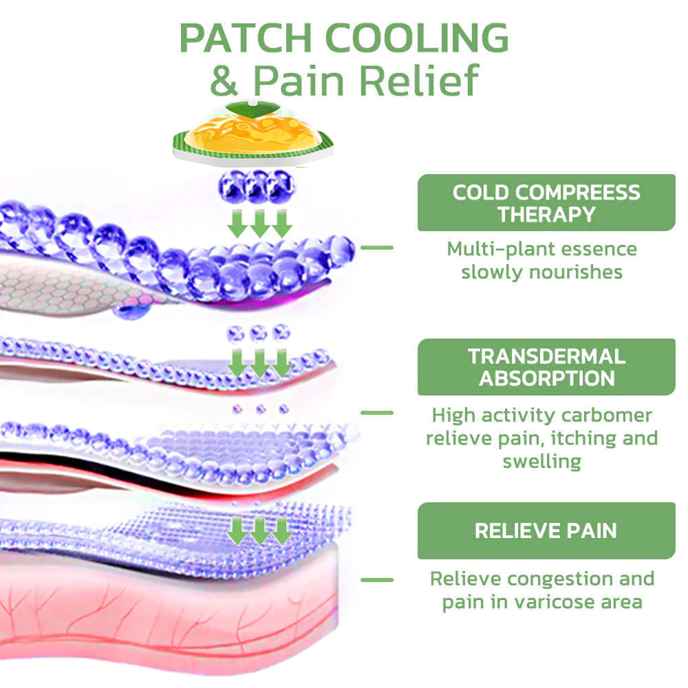 HealLegs Fat Burning Shaping & Varicose Veins Immediate Relief Burst Beads Patch