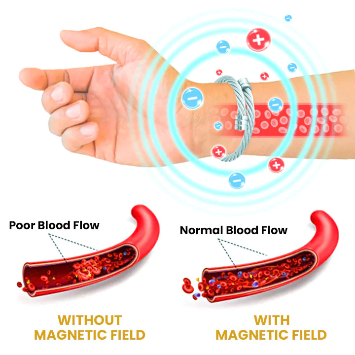 ValĂŠrian Osimium Detox Wristband