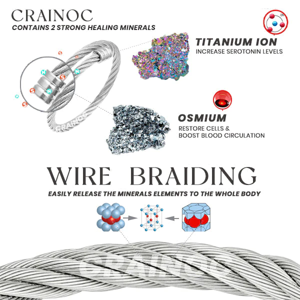 CRAINOC TRIO TitaniumION Osimium Bangle