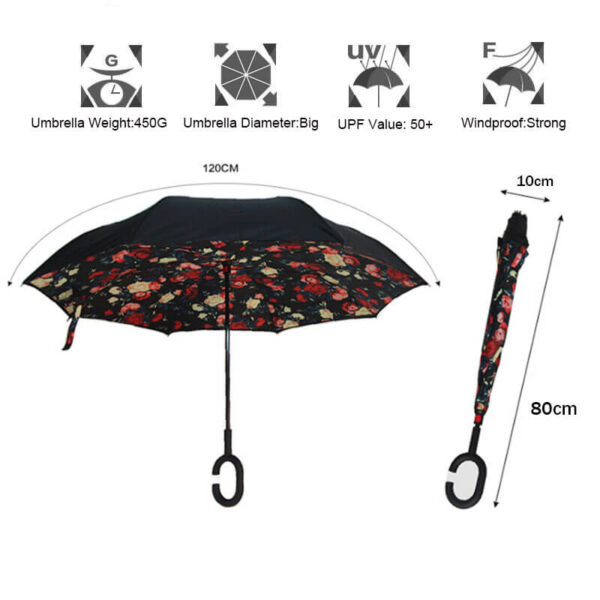 Reverse Windproof Umbrella