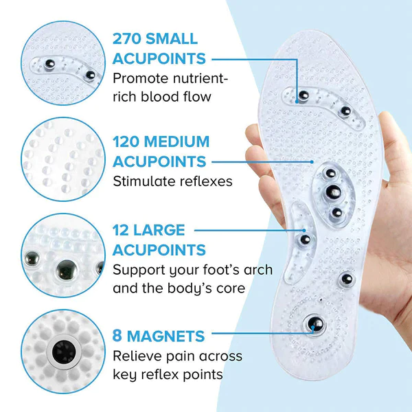 GFOUK Magnetic Acupressure Reflexology Insole