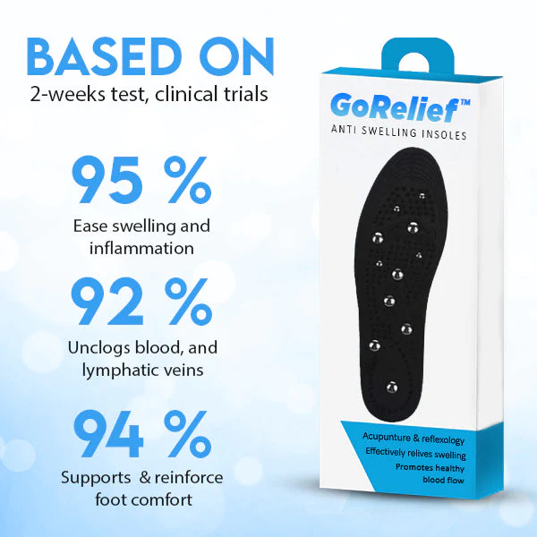 GoRelief Anti Swelling Insoles