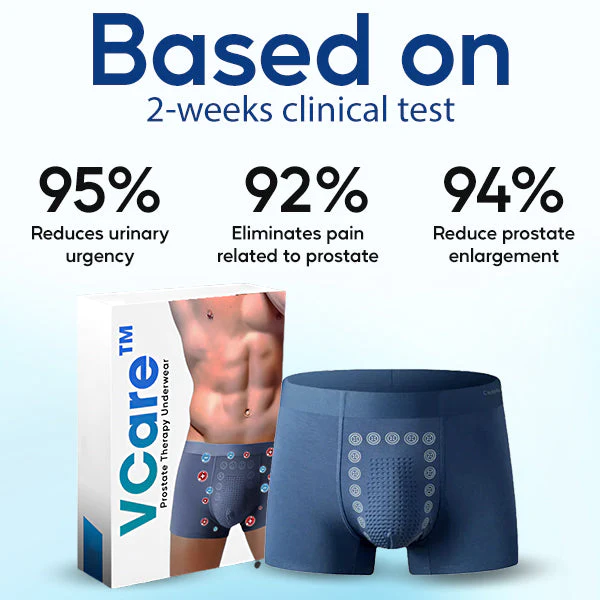 Biancat ProsGuard Prostate Relief Underwear