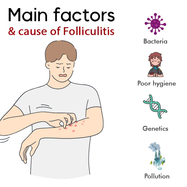 Dermax Folliculitis Clearing Spray