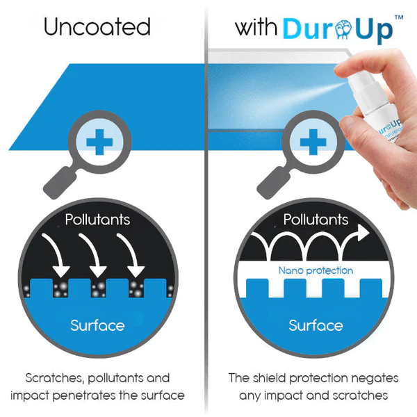 DuraUp Multipurpose Nano Protection Spray