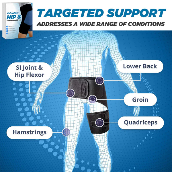 PelvoFlex  Hip & Thigh Support Brace