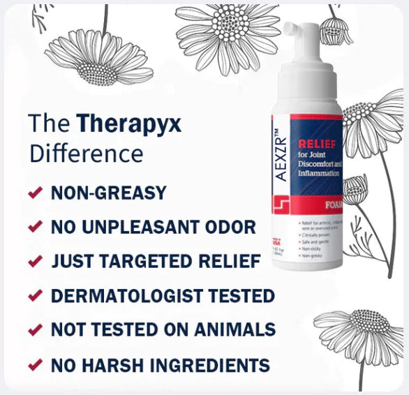 2023 TherapyX Joint and Bone Therapy Gel