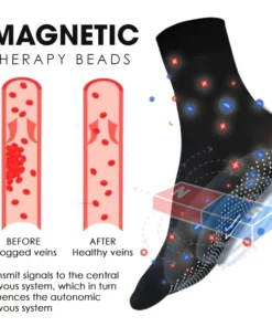 AEXZR Blood Pressure Control Therapy Socks