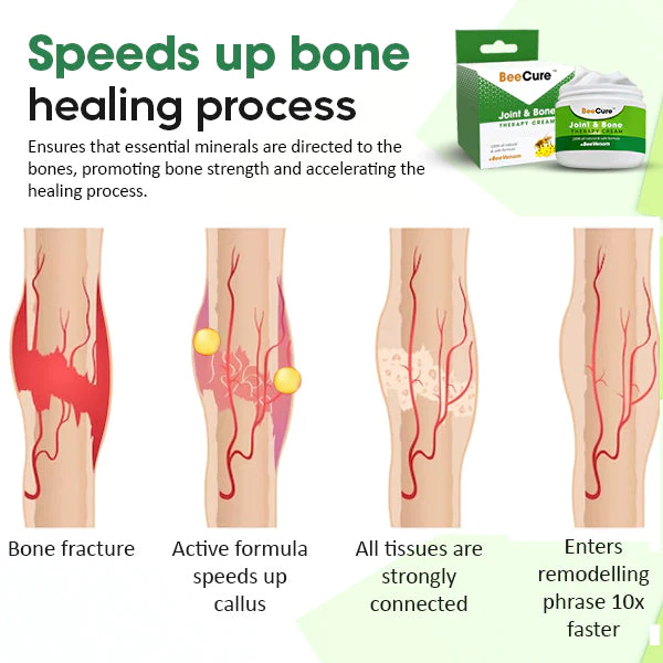 BeeCure Joint & Bone Therapy Cream