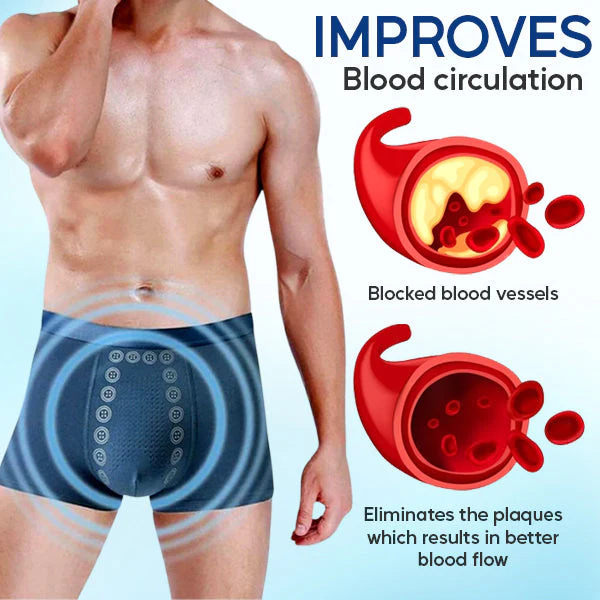 Biancat ProsGuard Prostate Relief Underwear