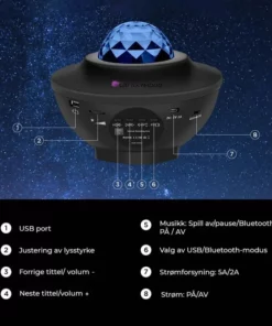 Galaxy Globe Projector