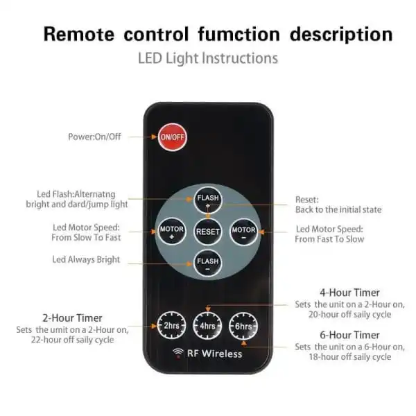 Christmas LED Light Snowfall Projector