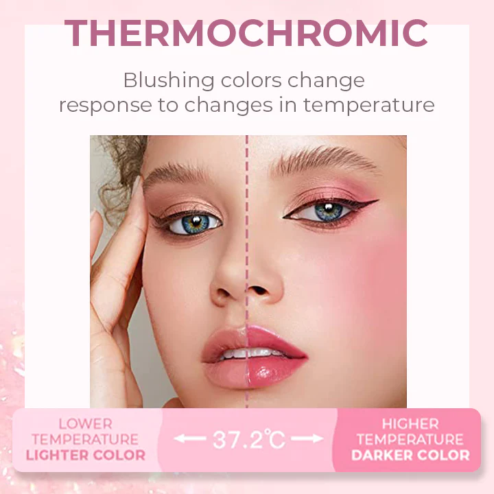 Pudaier Thermochromic Highlighting Blush