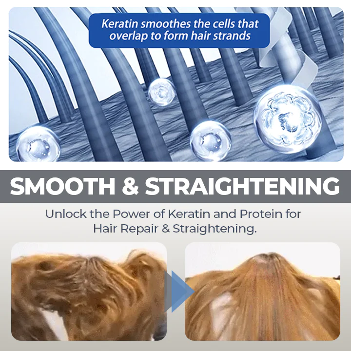 HairLab Keratin Repair Hair Straightening Cream