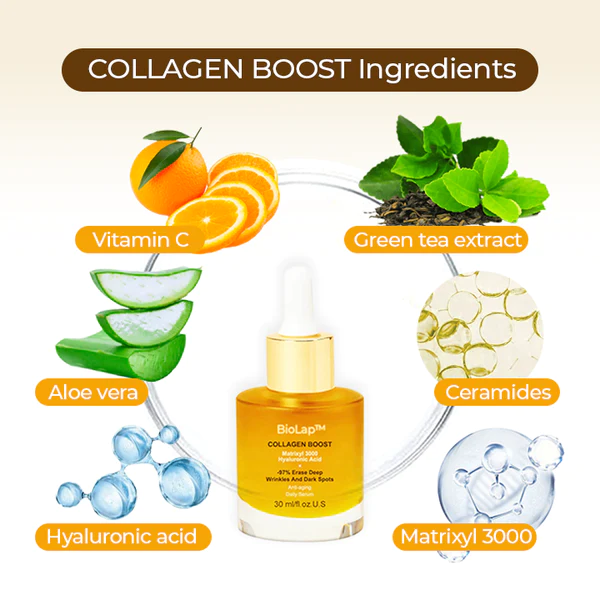 BioLap Collagen Boost Anti Aging Serum