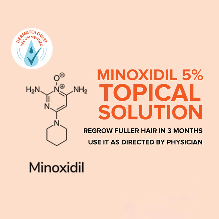 MEDix 5% Minoxidil Hair Growth Serum