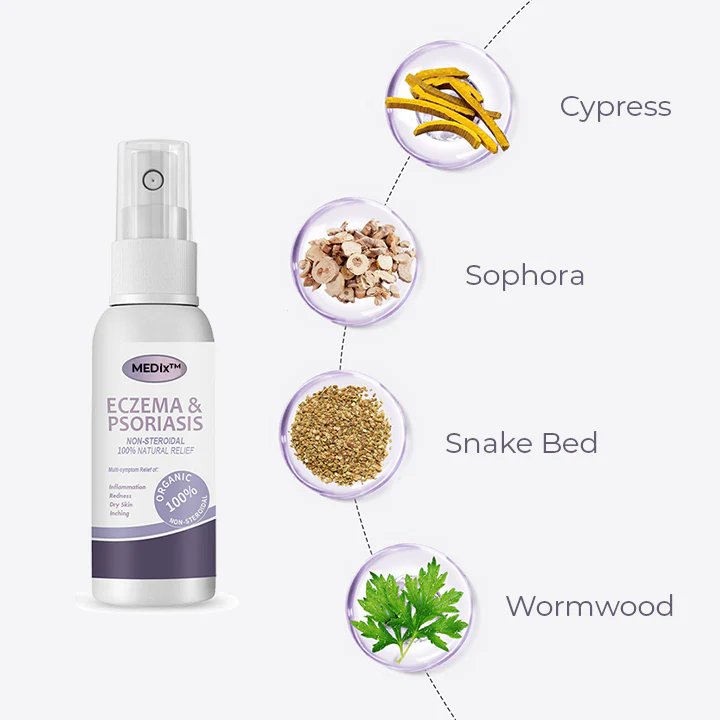 MEDix Eczema Treatment Spray