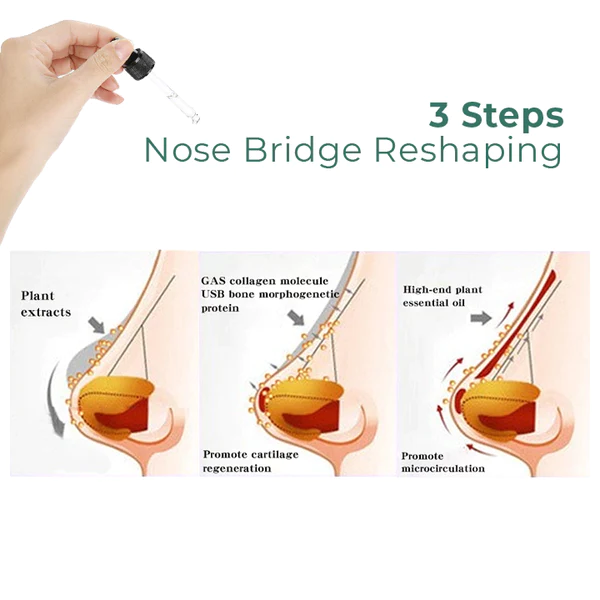 Sci-Effect Nose Lift Shaping Oil