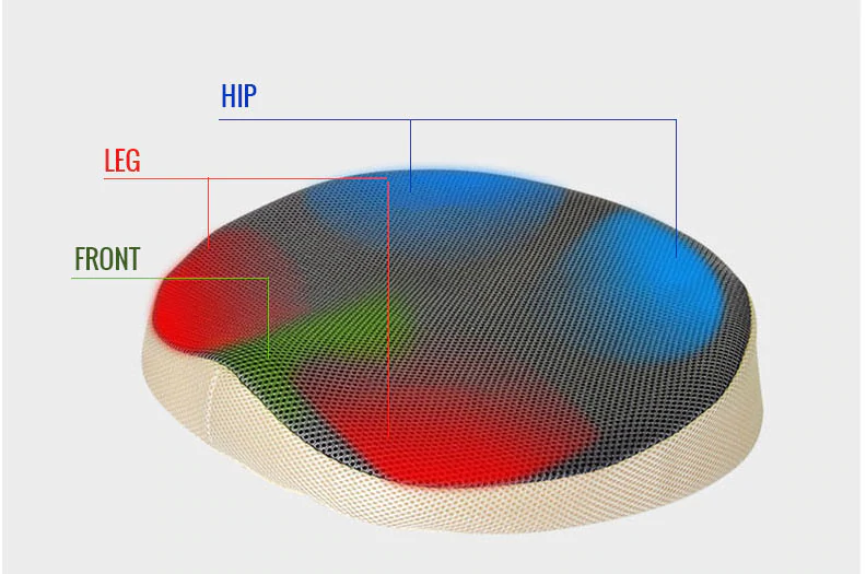 Multifunctional Donut Seat Cushion