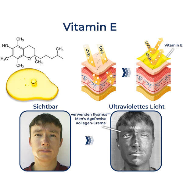 flysmus Mens AgeRevive Kollagen-Creme