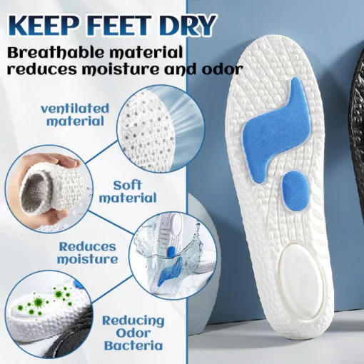 Ceoerty EasyStride Shock Absorbing Insoles