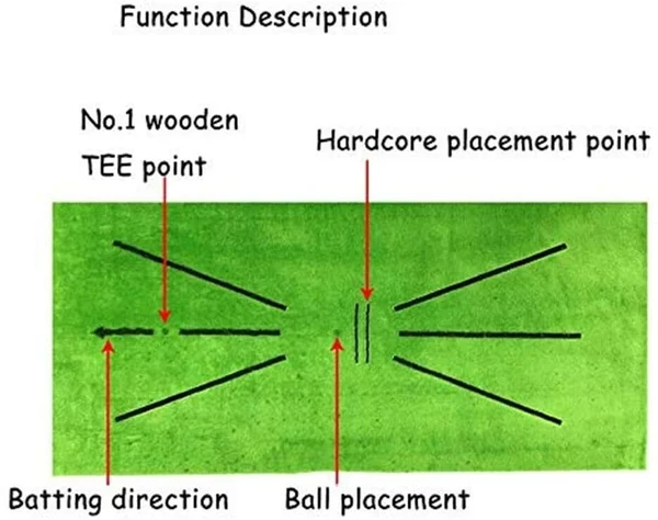 Golf Training Mat For Swing Detection Batting