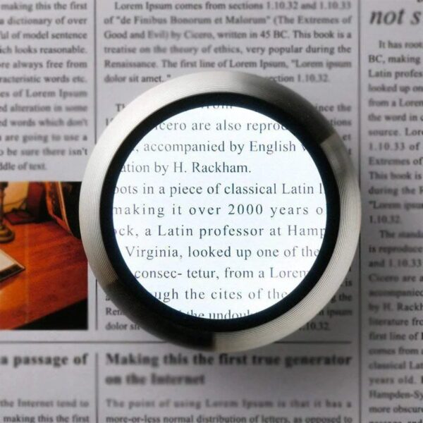 LED Reading Glass Magnifier