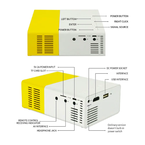 Portable Mini Projector