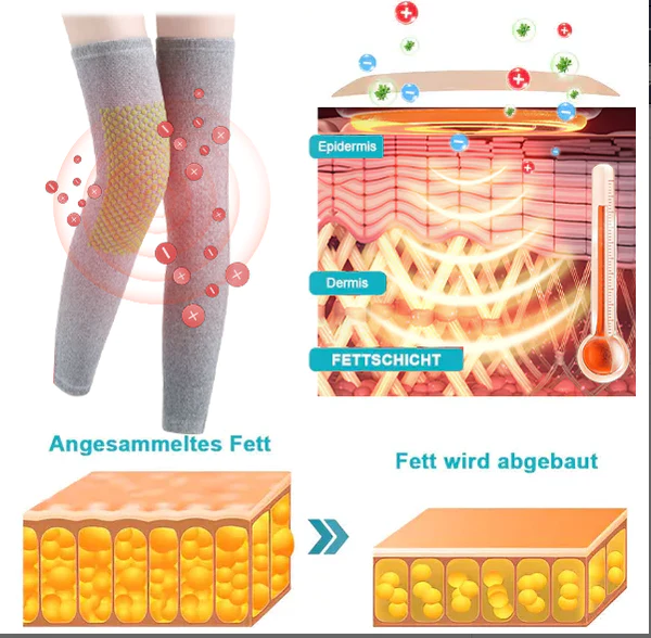 Sfrcord Radiofrequency Herbal Thermal Knee Support