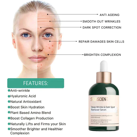 SKINSCIEN Advanced Anti-Aging & Repair Serum for Fine Lines, Dark Spots, and Acne