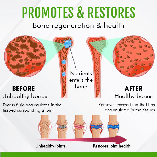 EnhanceBoost Joint & Bone Therapy Spray