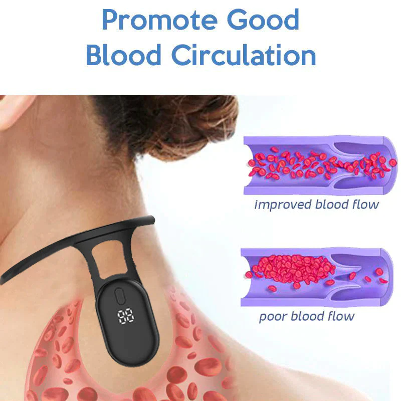 GFOUK SLIMORY Ultrasonic Lymphatic Soothing Neck Instrument