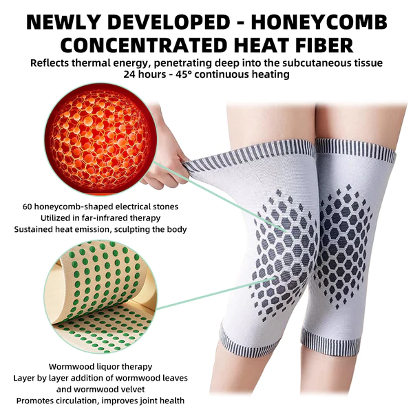 COLORIVER Honeycomb Ionic Lymphatic Detox Self-Heating Knee Support