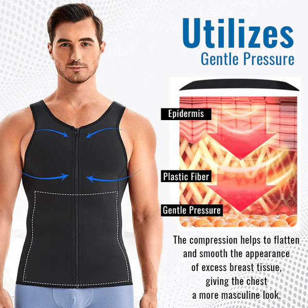 AlphaSculpt Gynecomastia Compression Zip-Up Vest