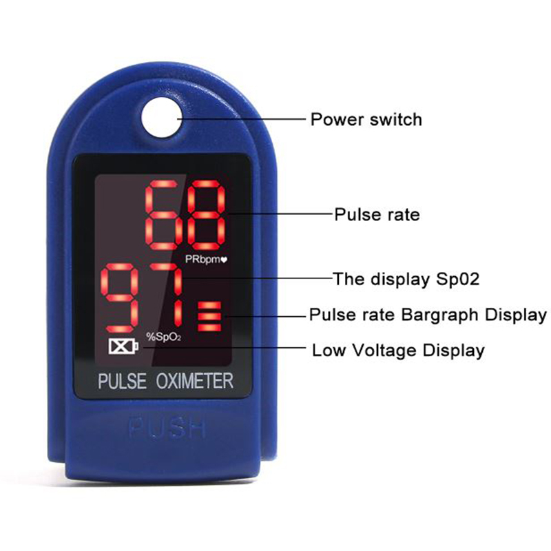 Portable Finger Pulse Oximeter